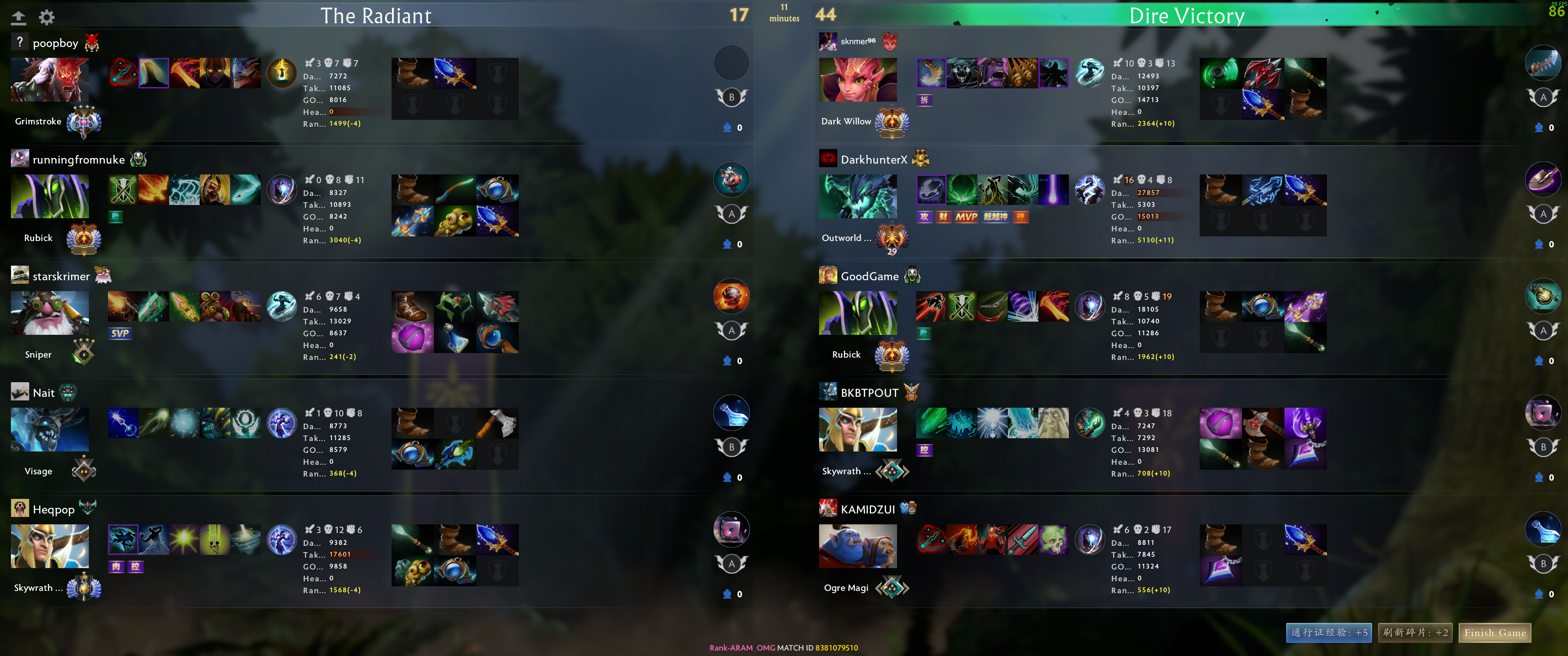 Upload from DarkhunterX