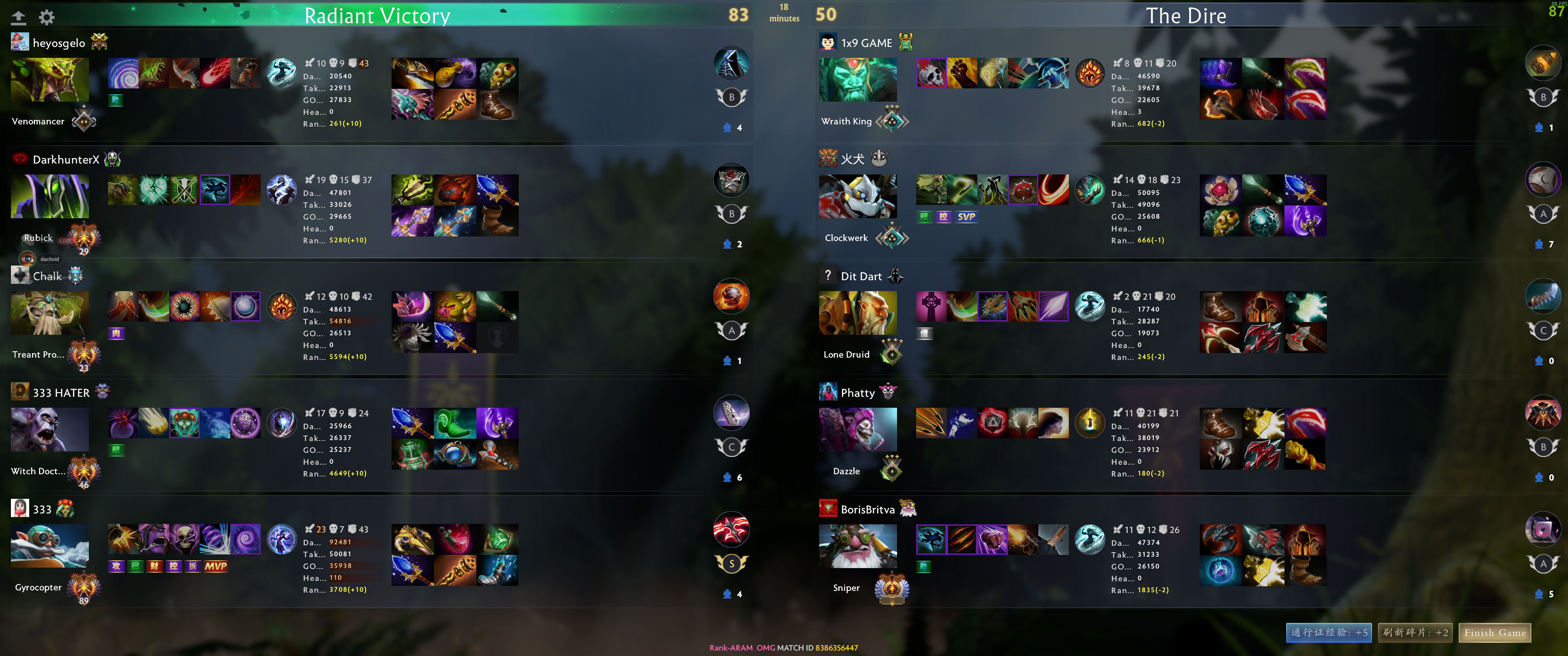 Upload from DarkhunterX