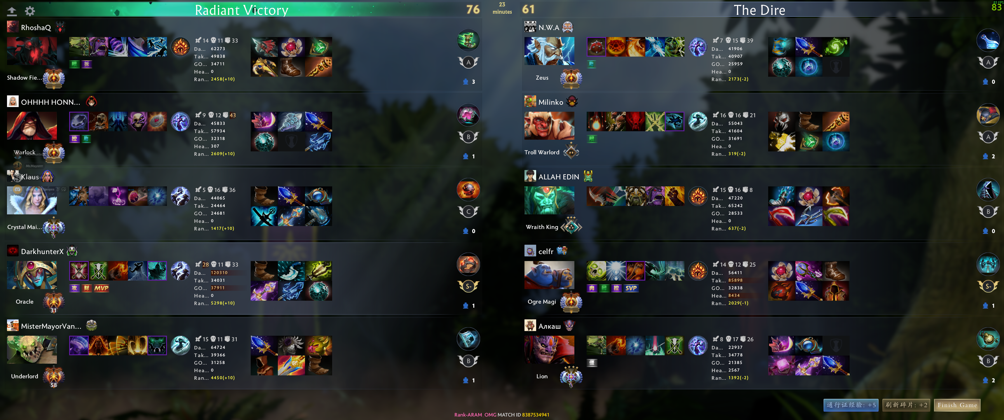 Upload from DarkhunterX