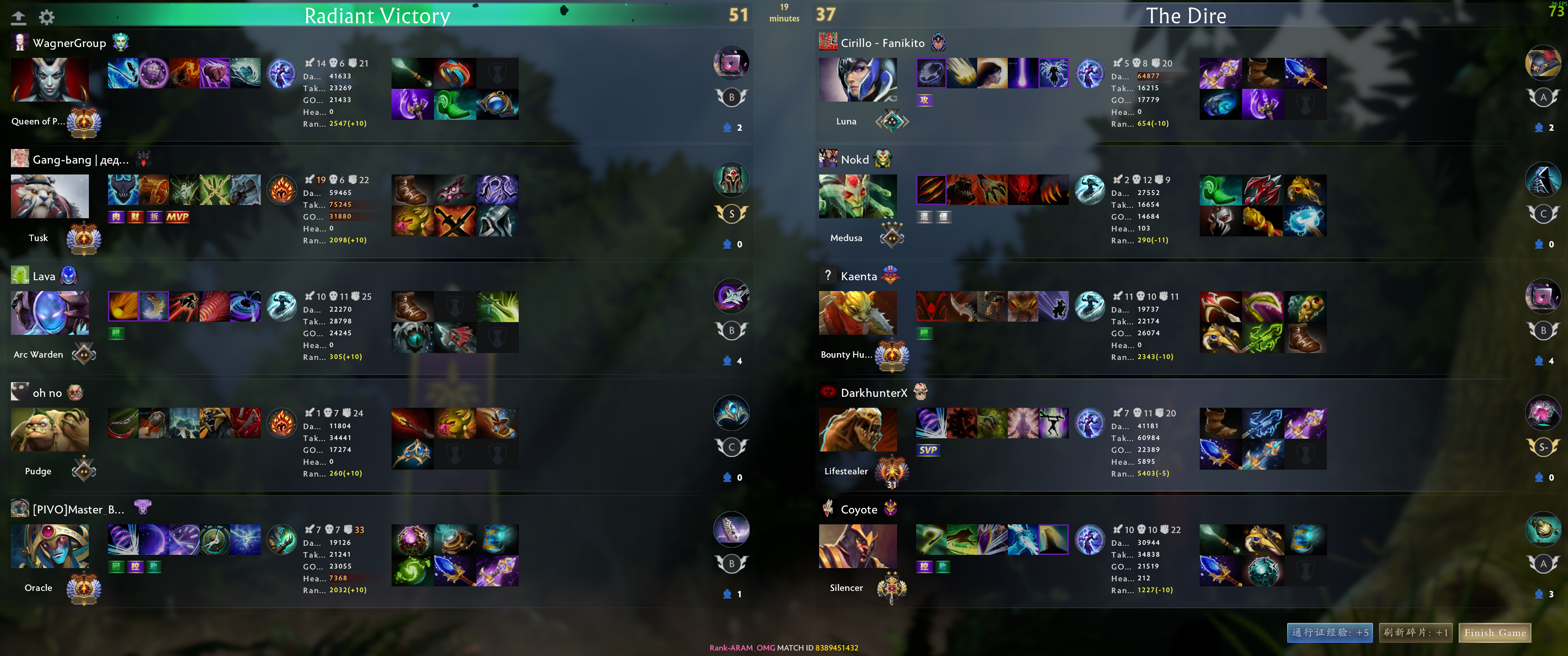 Upload from DarkhunterX