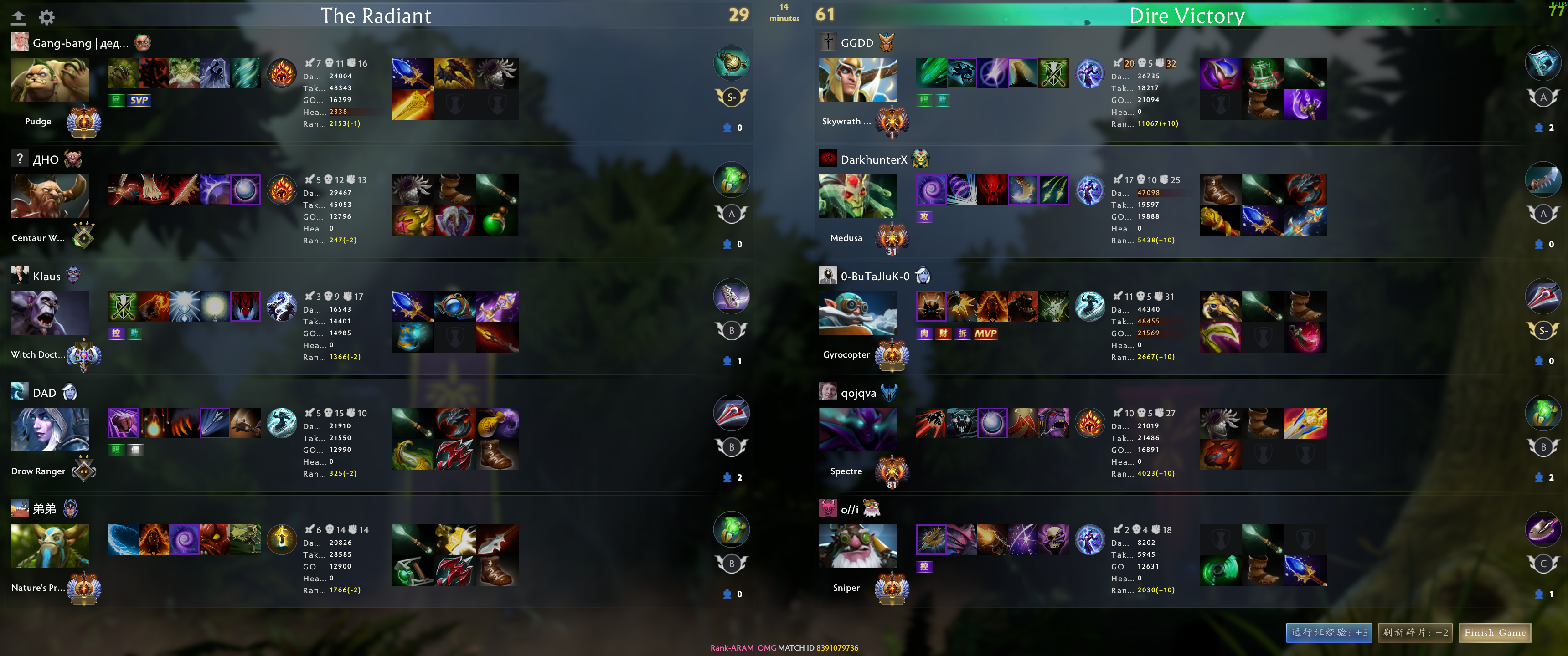 Upload from DarkhunterX