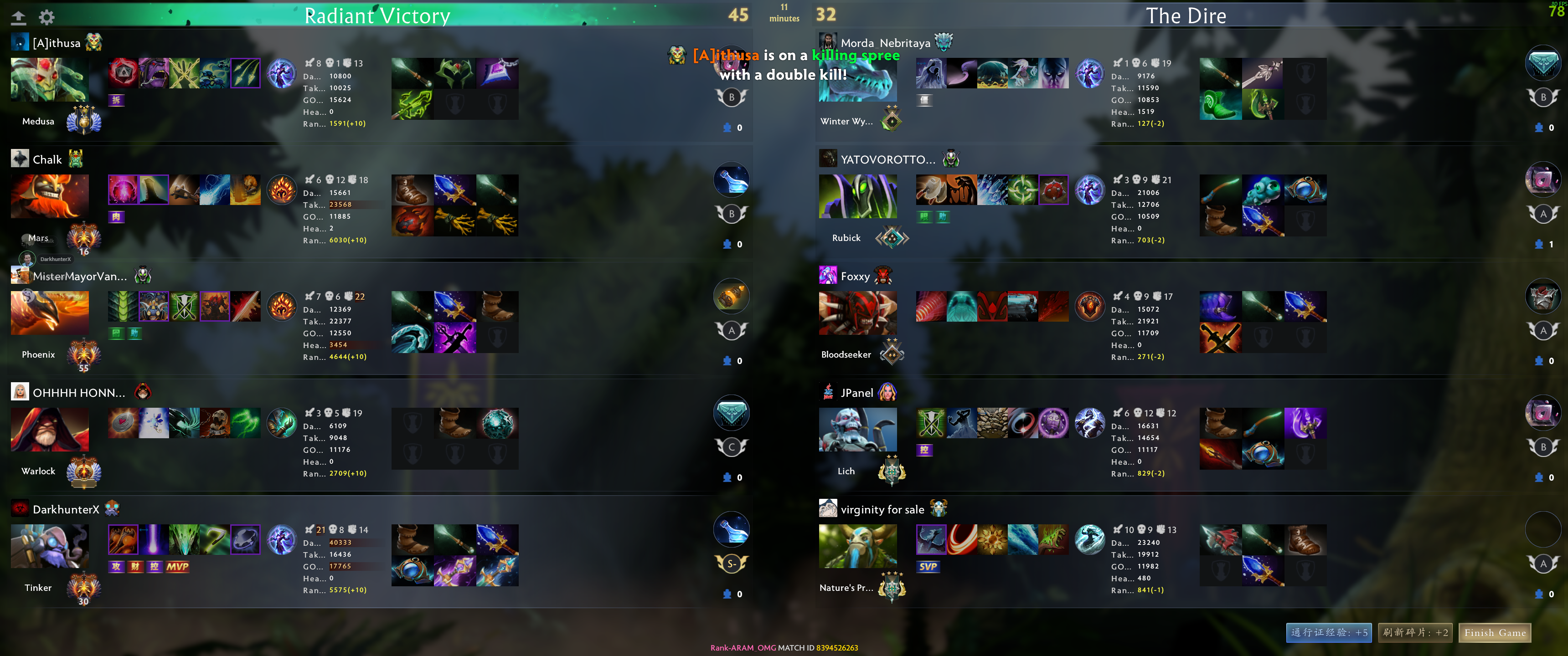 Upload from DarkhunterX