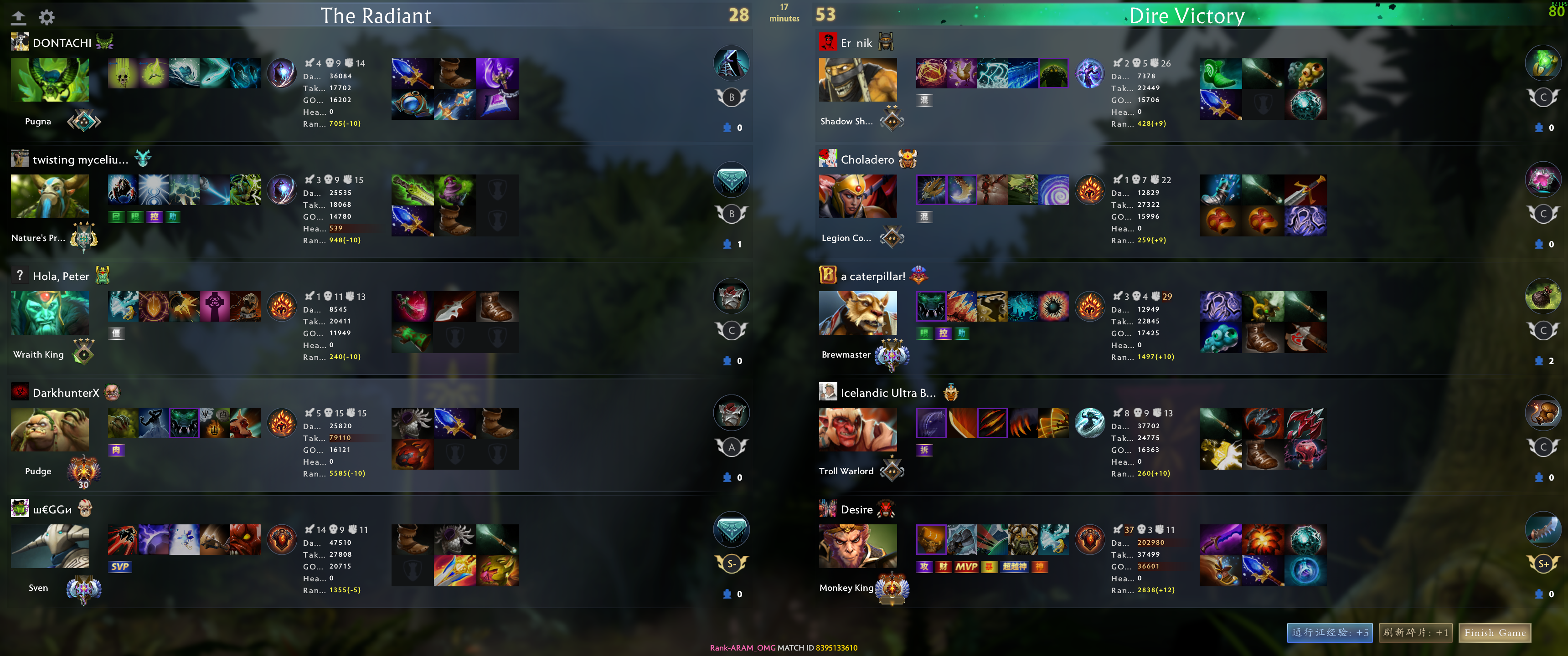 Upload from DarkhunterX