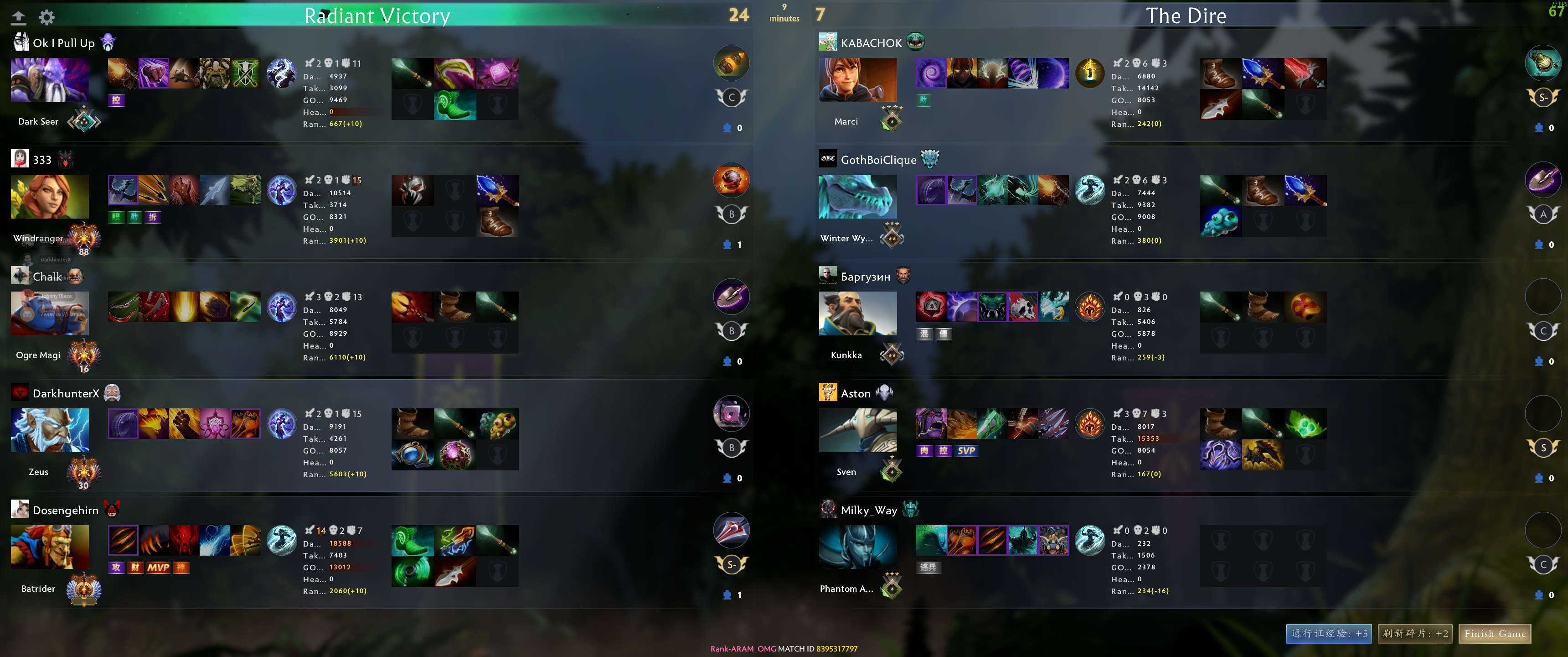 Upload from DarkhunterX