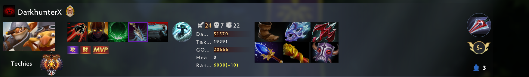 Upload from DarkhunterX