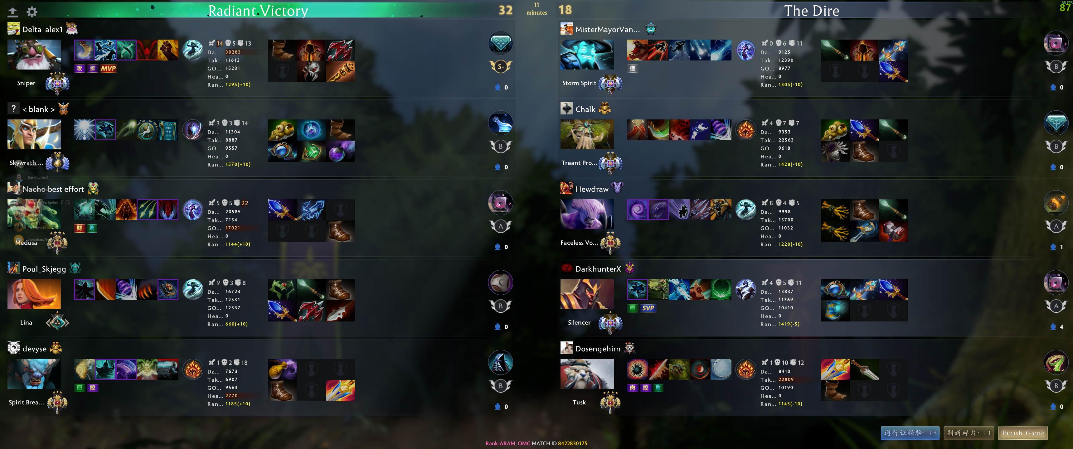 Upload from DarkhunterX