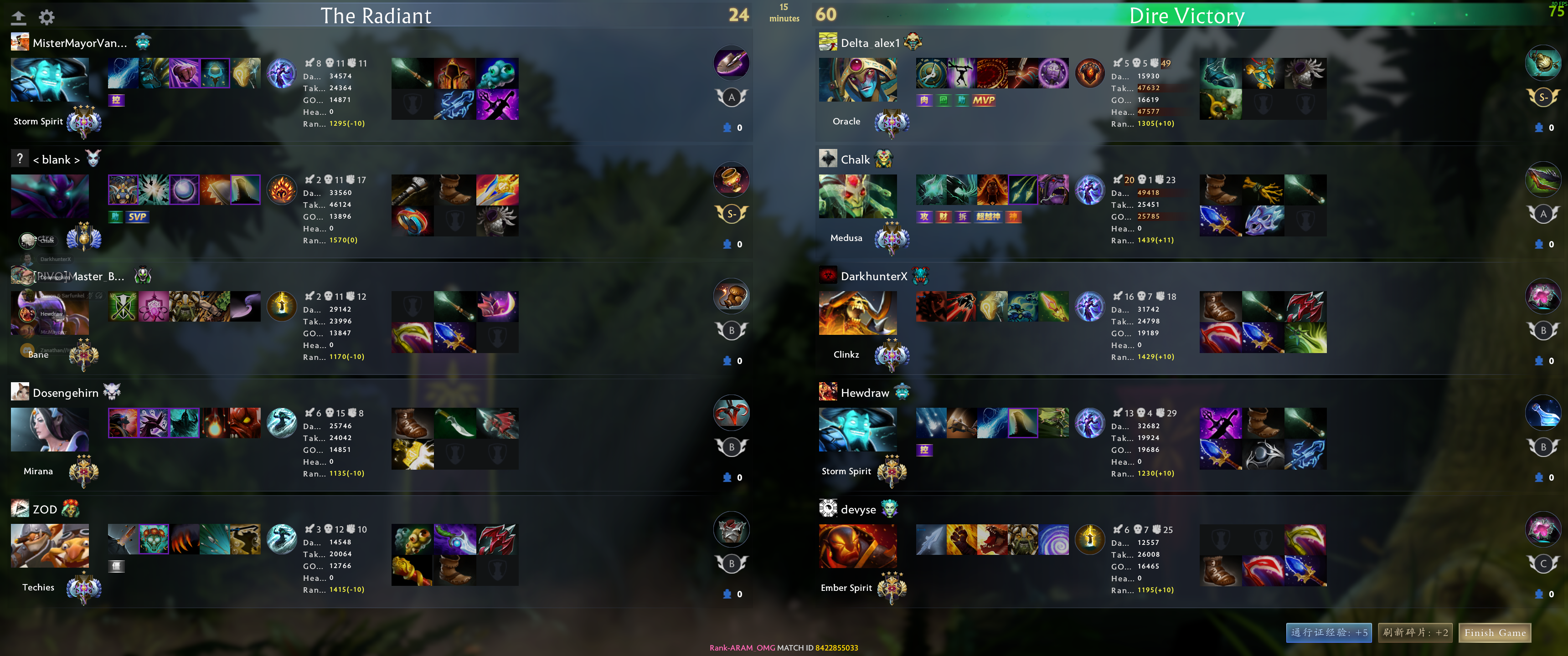 Upload from DarkhunterX