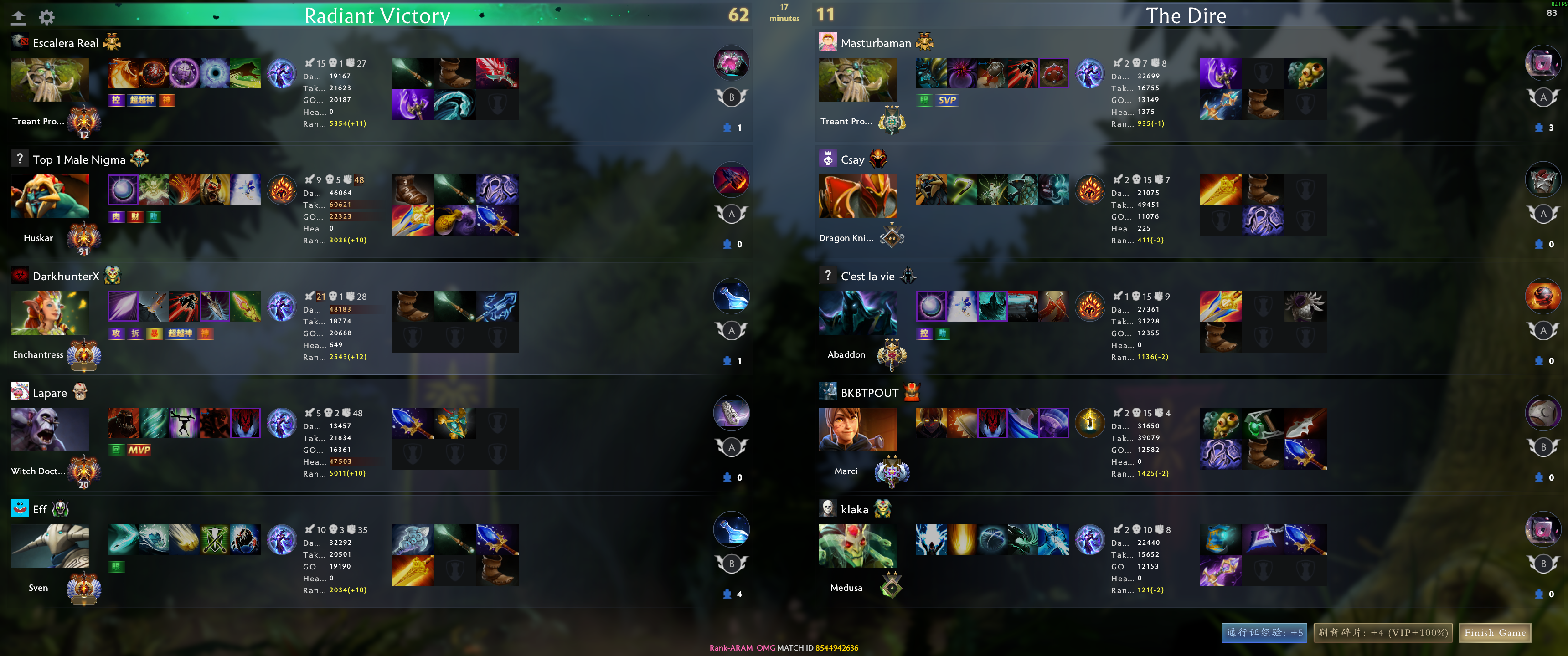 Upload from DarkhunterX