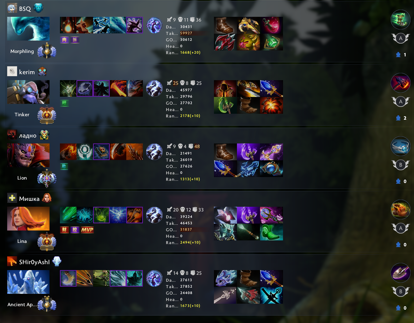 Upload from DarkhunterX