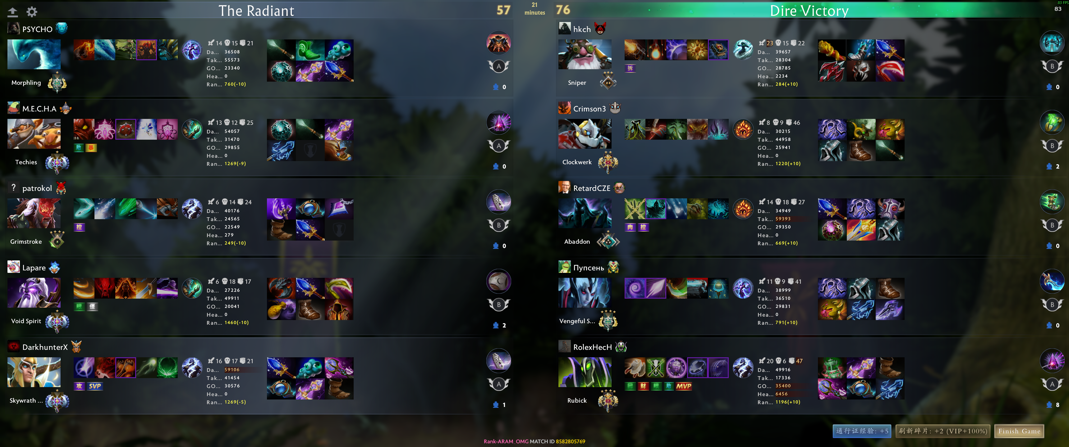 Upload from DarkhunterX