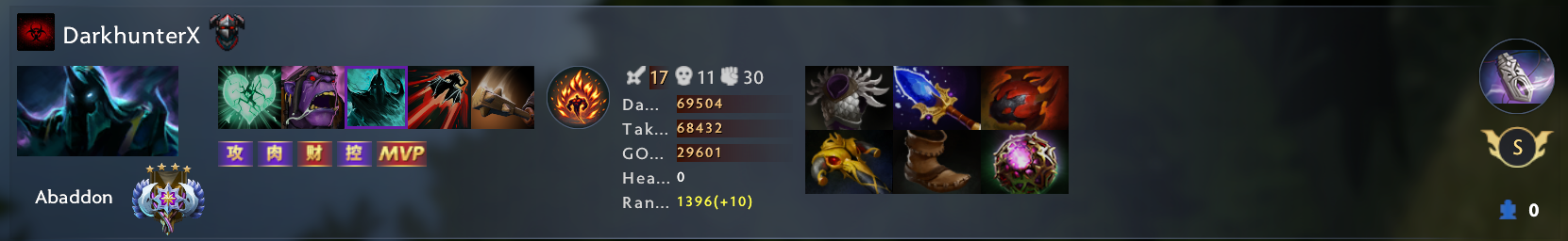 Upload from DarkhunterX