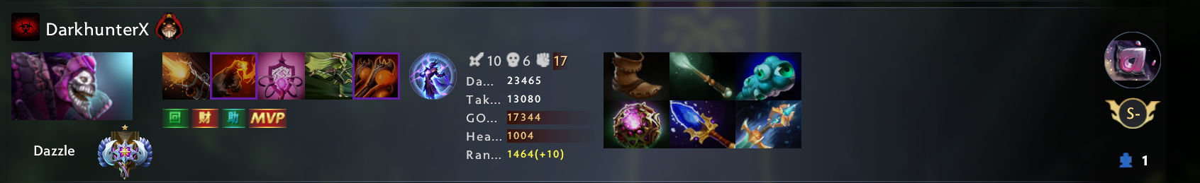 Upload from DarkhunterX