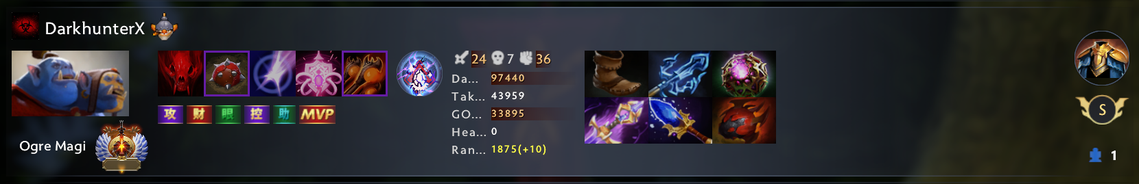 Upload from DarkhunterX