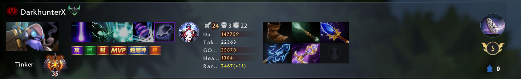 General scoreboard image from Discord