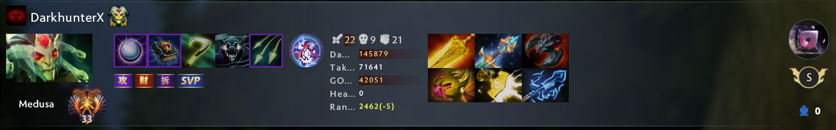 General scoreboard image from Discord