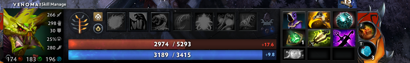 General scoreboard image from Discord