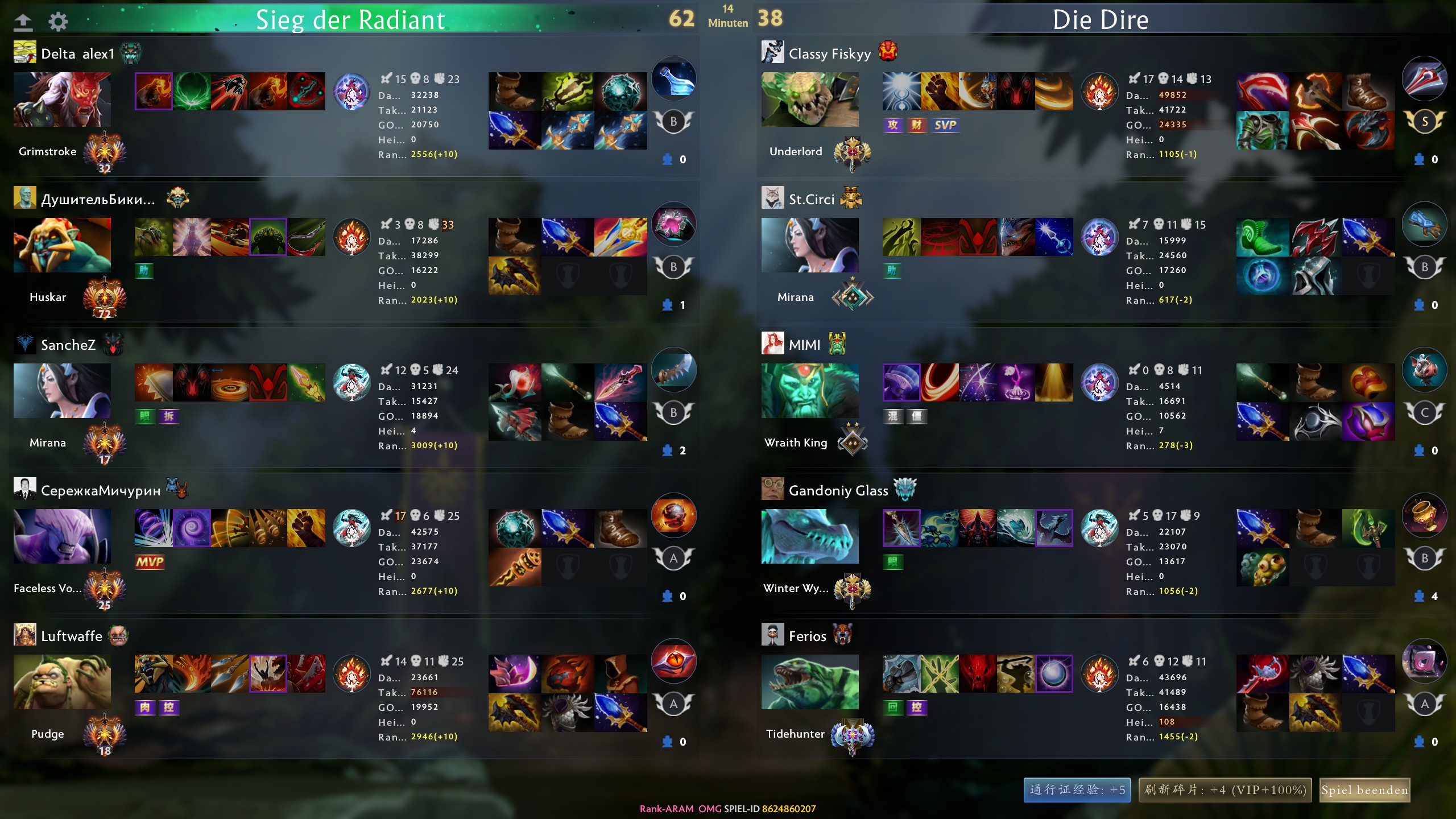 General scoreboard image from Discord