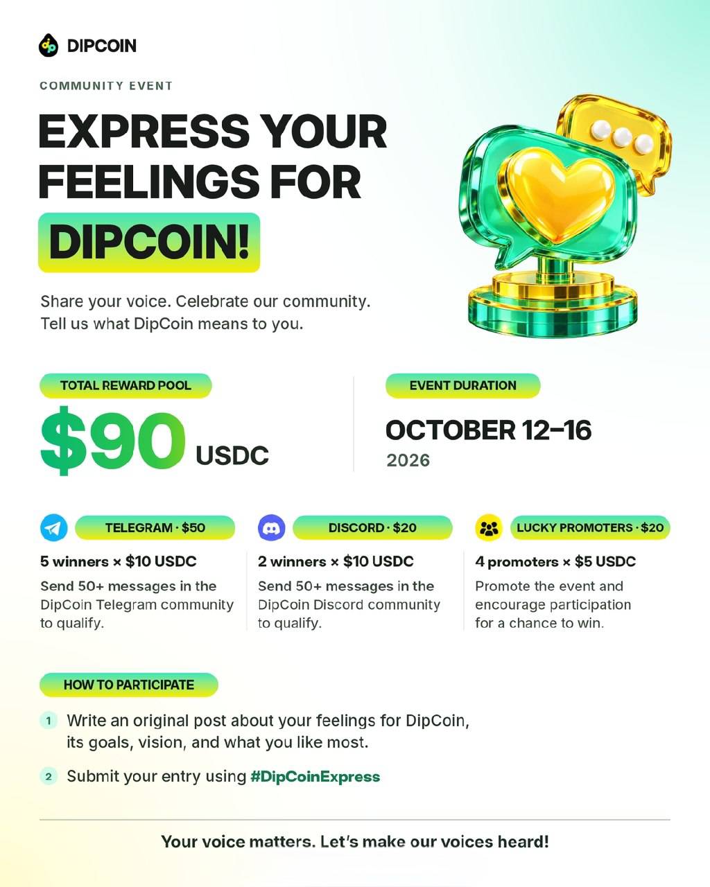 DipCoin Event Winners Announced: Claim USDC Rewards