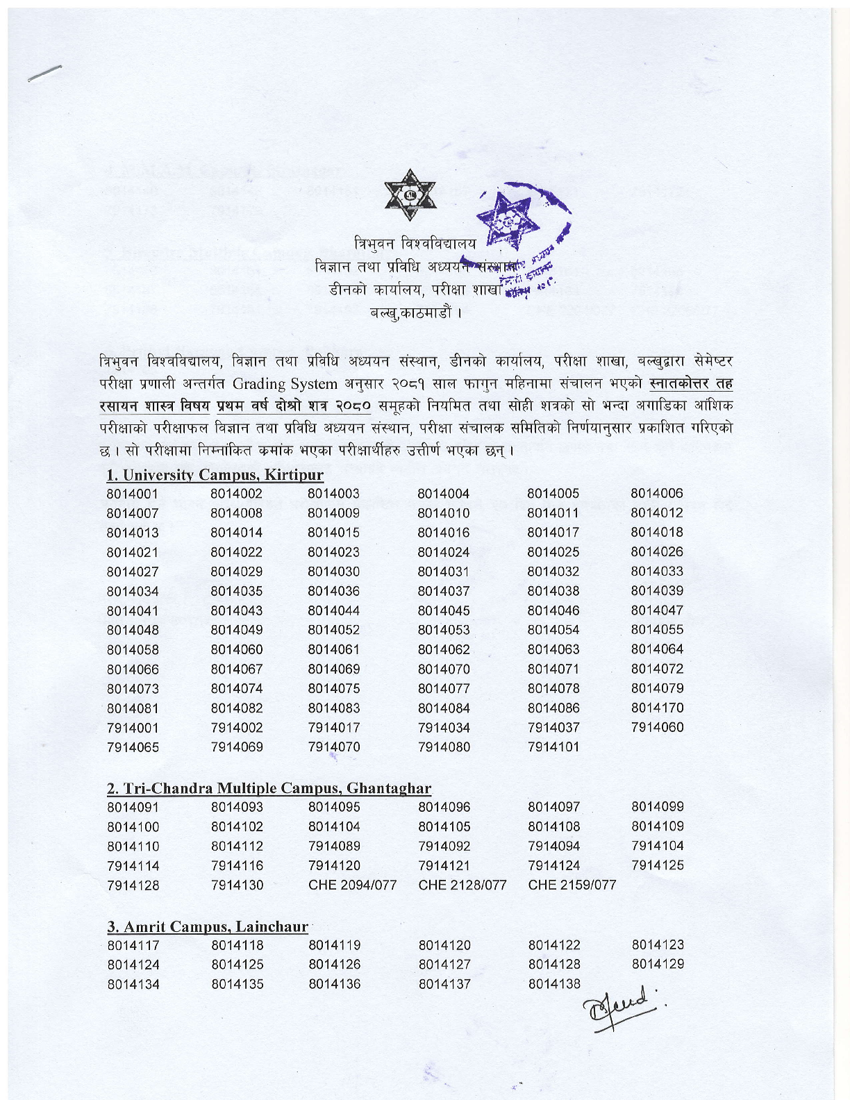 M.Sc. Chemistry II Semester-2080 Exam Result 1