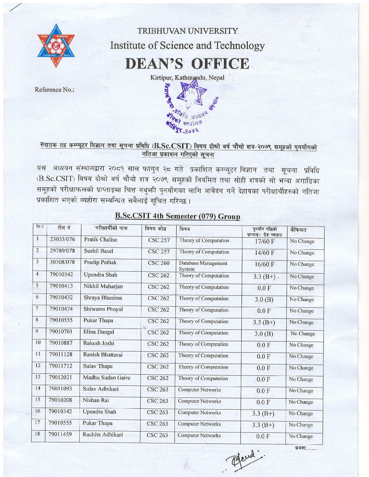 Re-totaling Result of B.Sc.CSIT IV Semester-2079 1