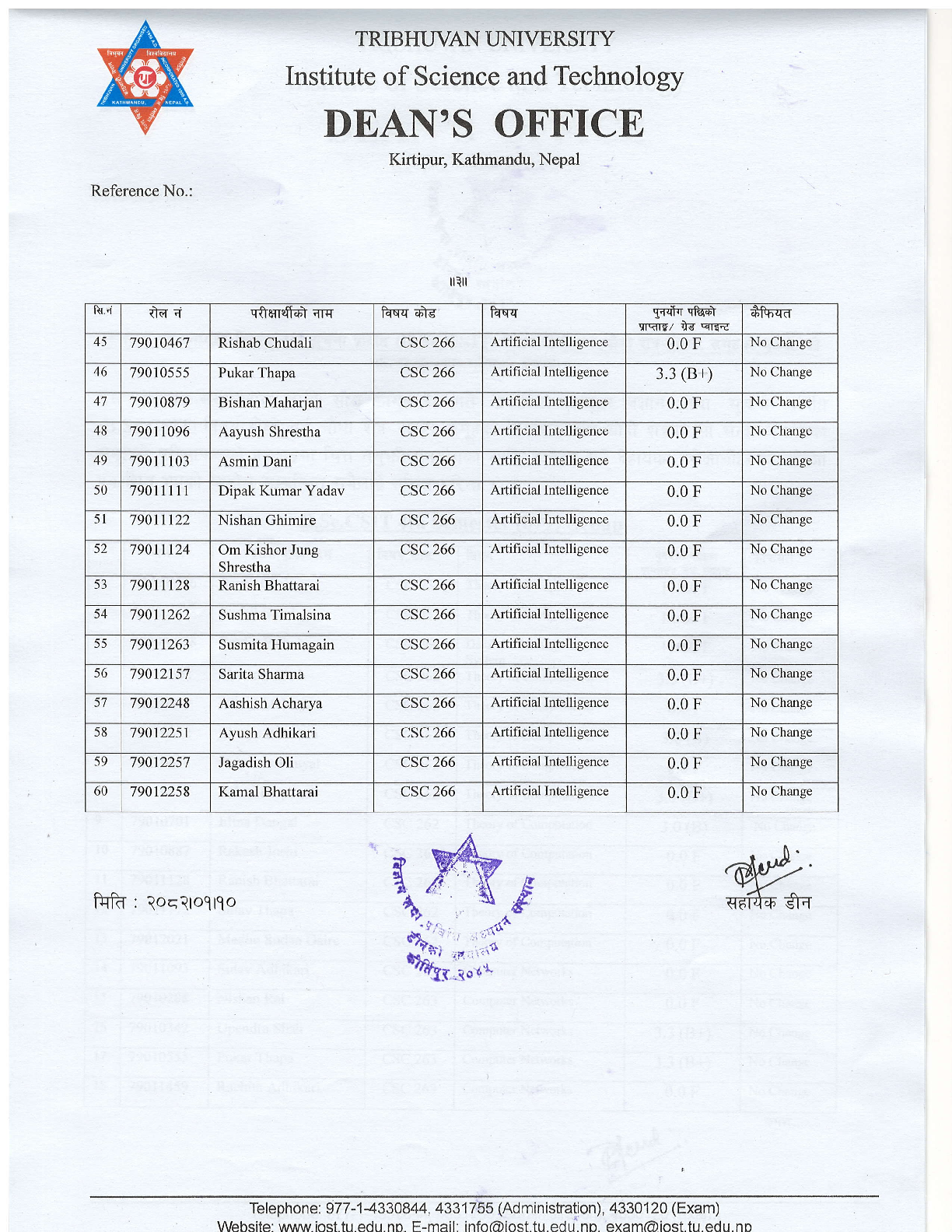 Re-totaling Result of B.Sc.CSIT IV Semester-2079 3