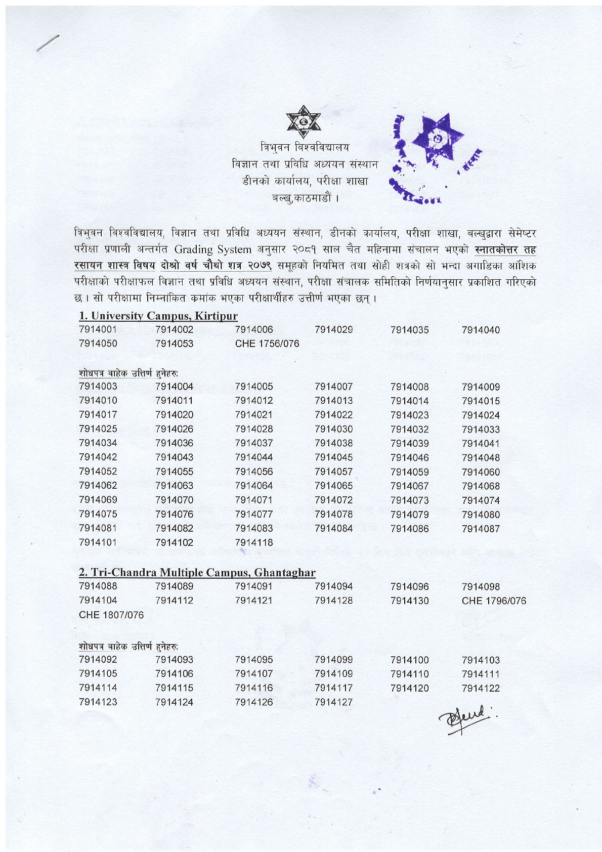 M.Sc. Chemistry IV Semester-2079 Exam Result 1