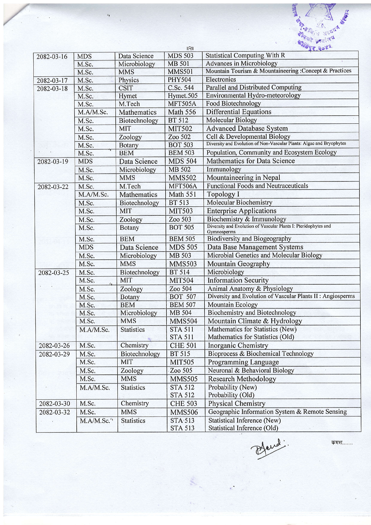 M.Sc. I Semester-2081 Exam Schedule 2