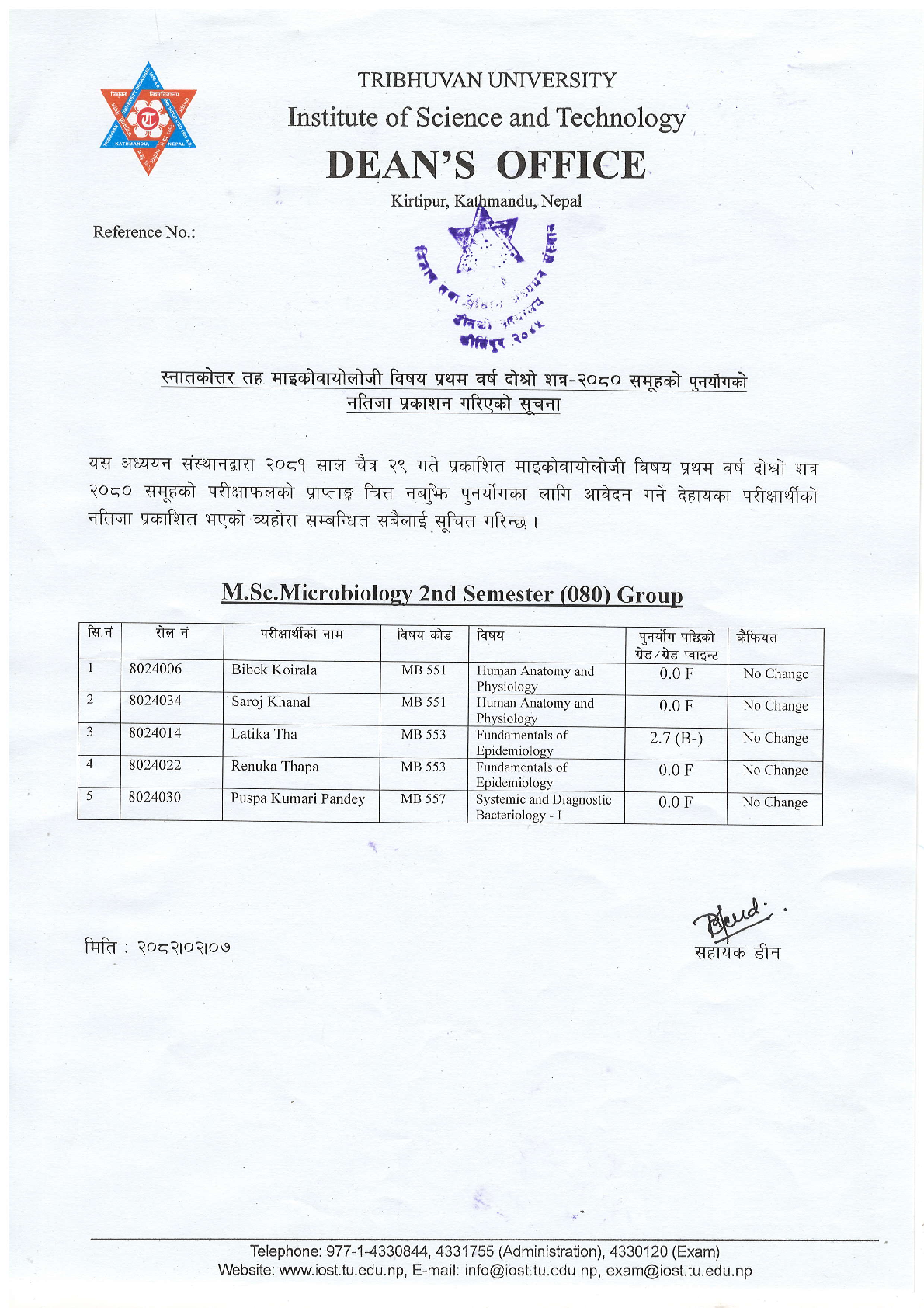 Re-totaling Result of M.Sc. Microbiology II Semester-2080 1