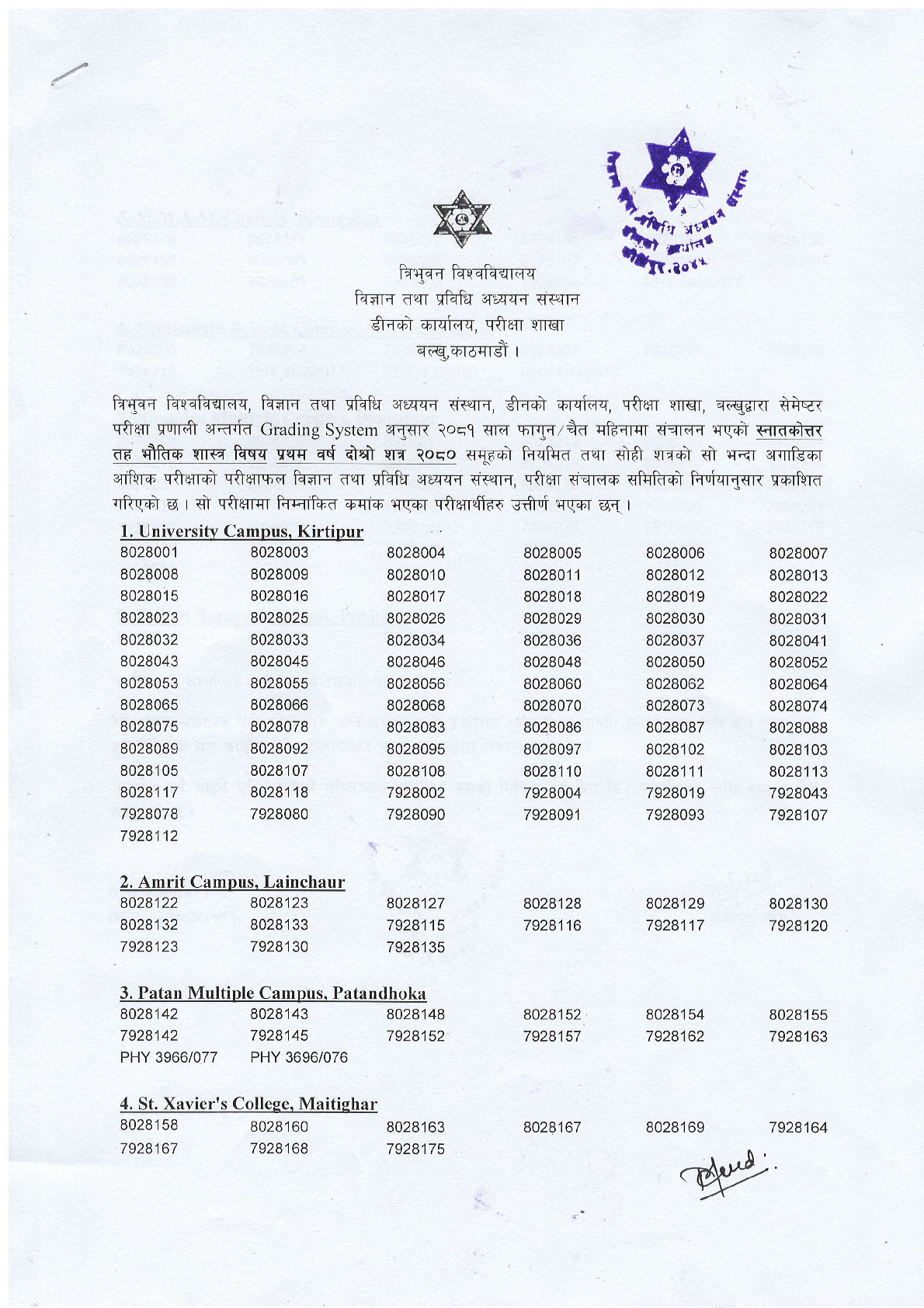 M.Sc. Physics II Semester-2080 Exam Result 1