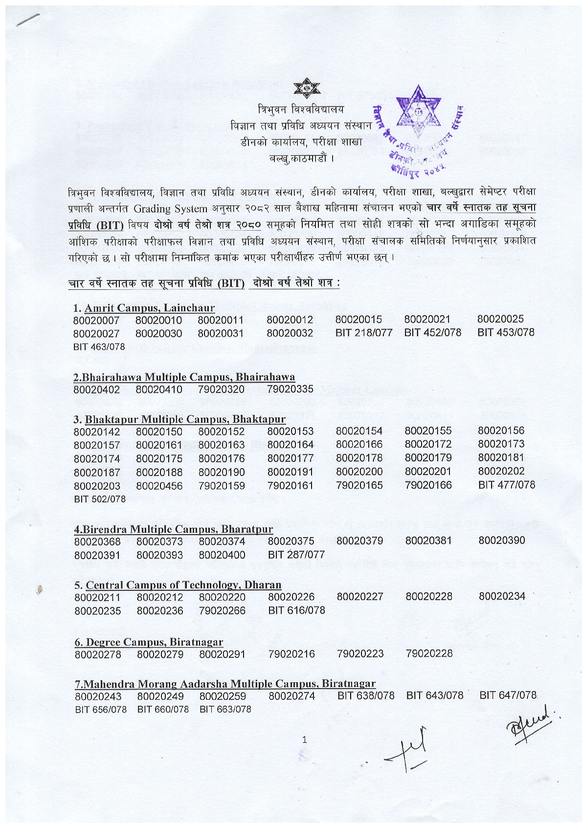 Bachelor in Information Technology (BIT) III Semester-2080 Exam Result 1