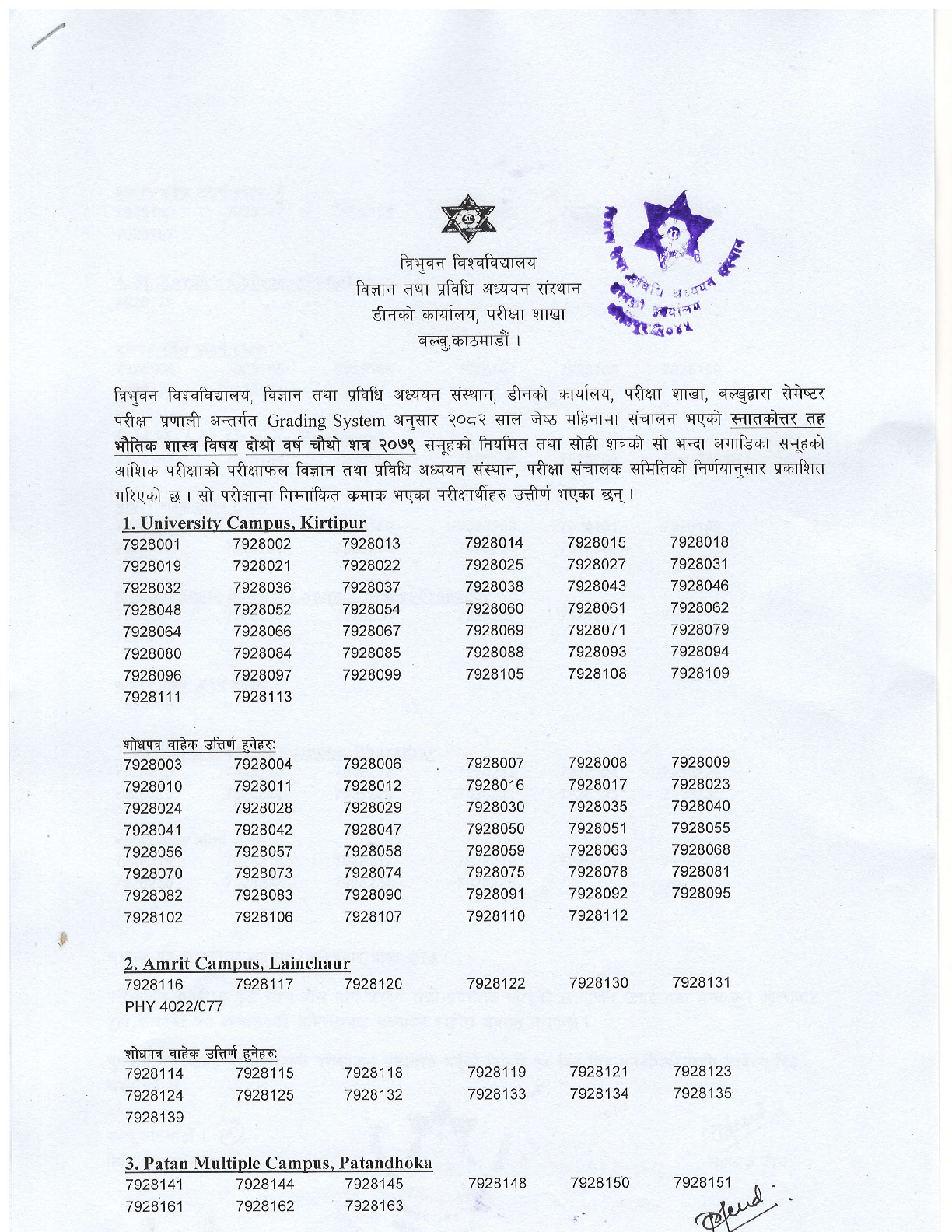 M.Sc. Physics IV Semester-2079 Exam Result 1