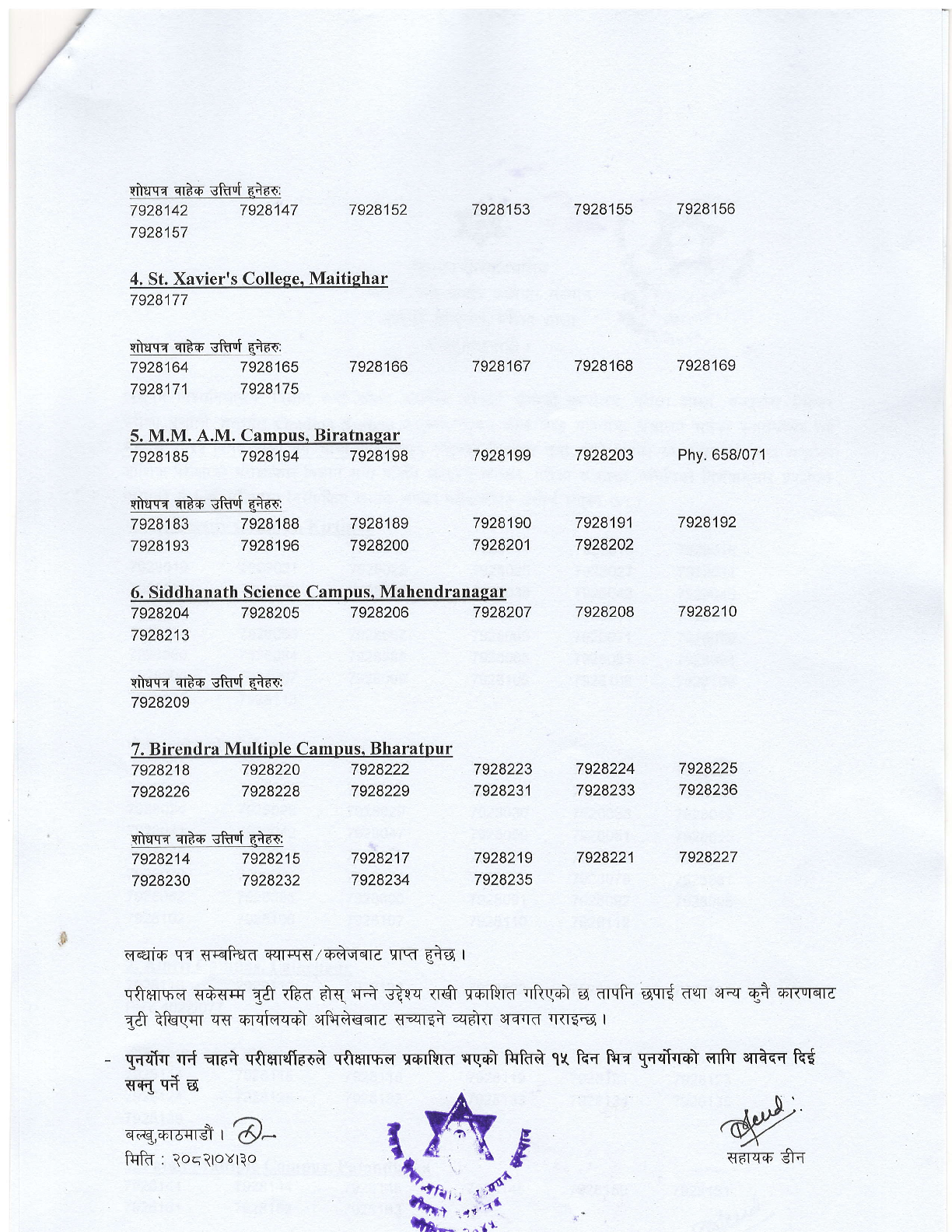 M.Sc. Physics IV Semester-2079 Exam Result 2