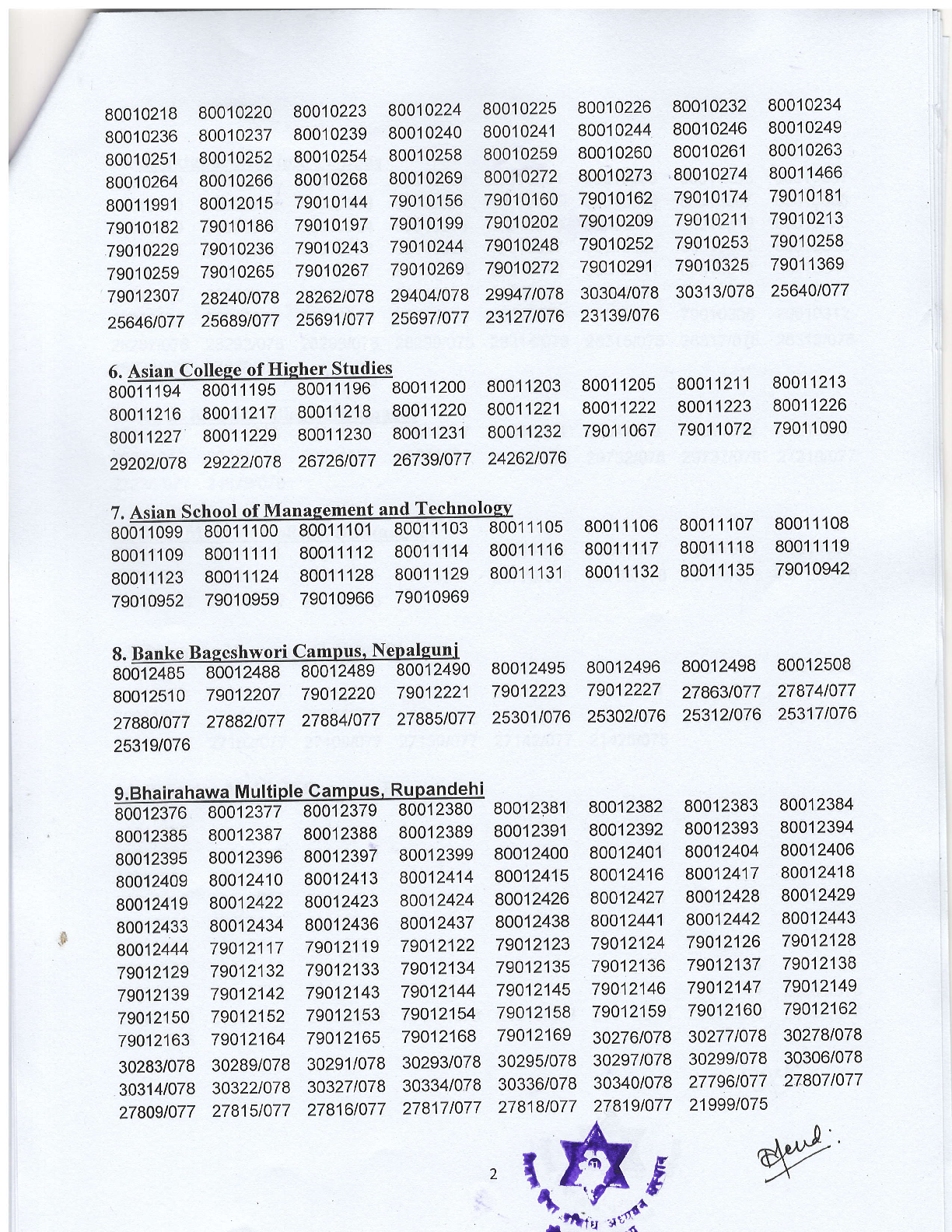 B.Sc.CSIT III Semester-2080 Exam Result 2