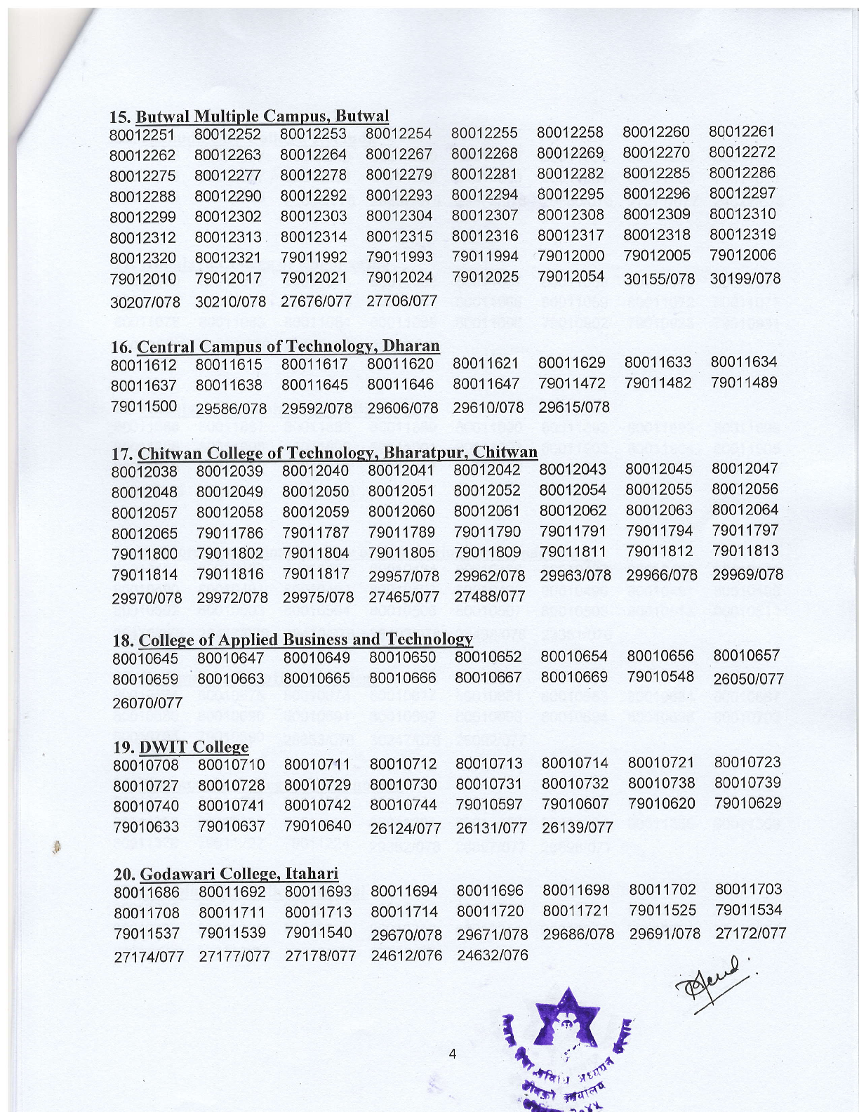 B.Sc.CSIT III Semester-2080 Exam Result 4