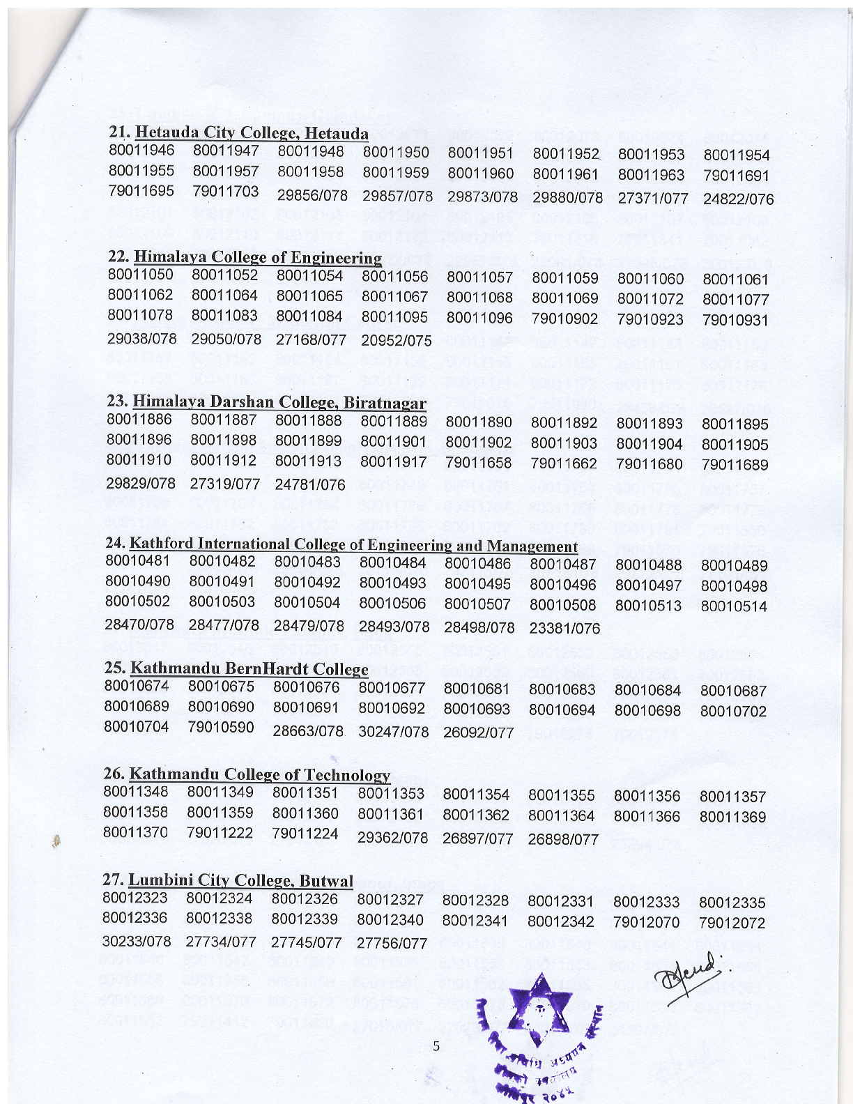 B.Sc.CSIT III Semester-2080 Exam Result 5