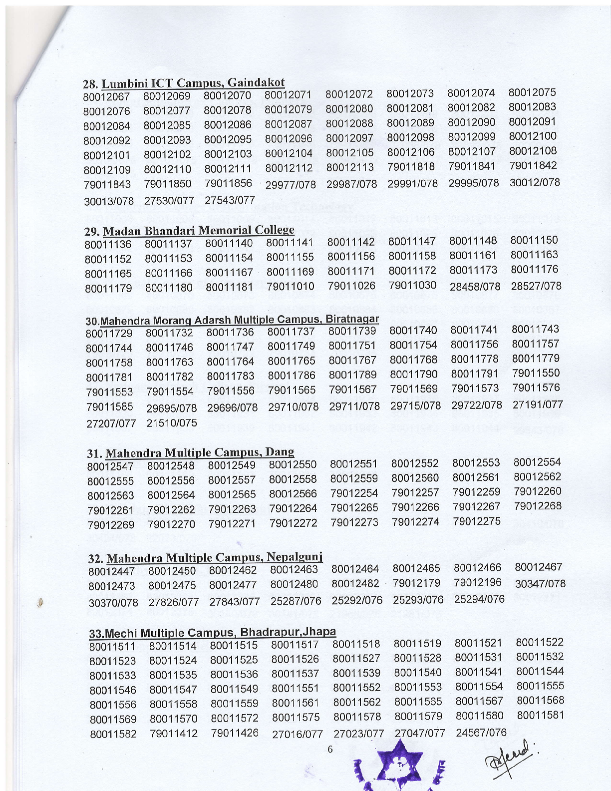 B.Sc.CSIT III Semester-2080 Exam Result 6