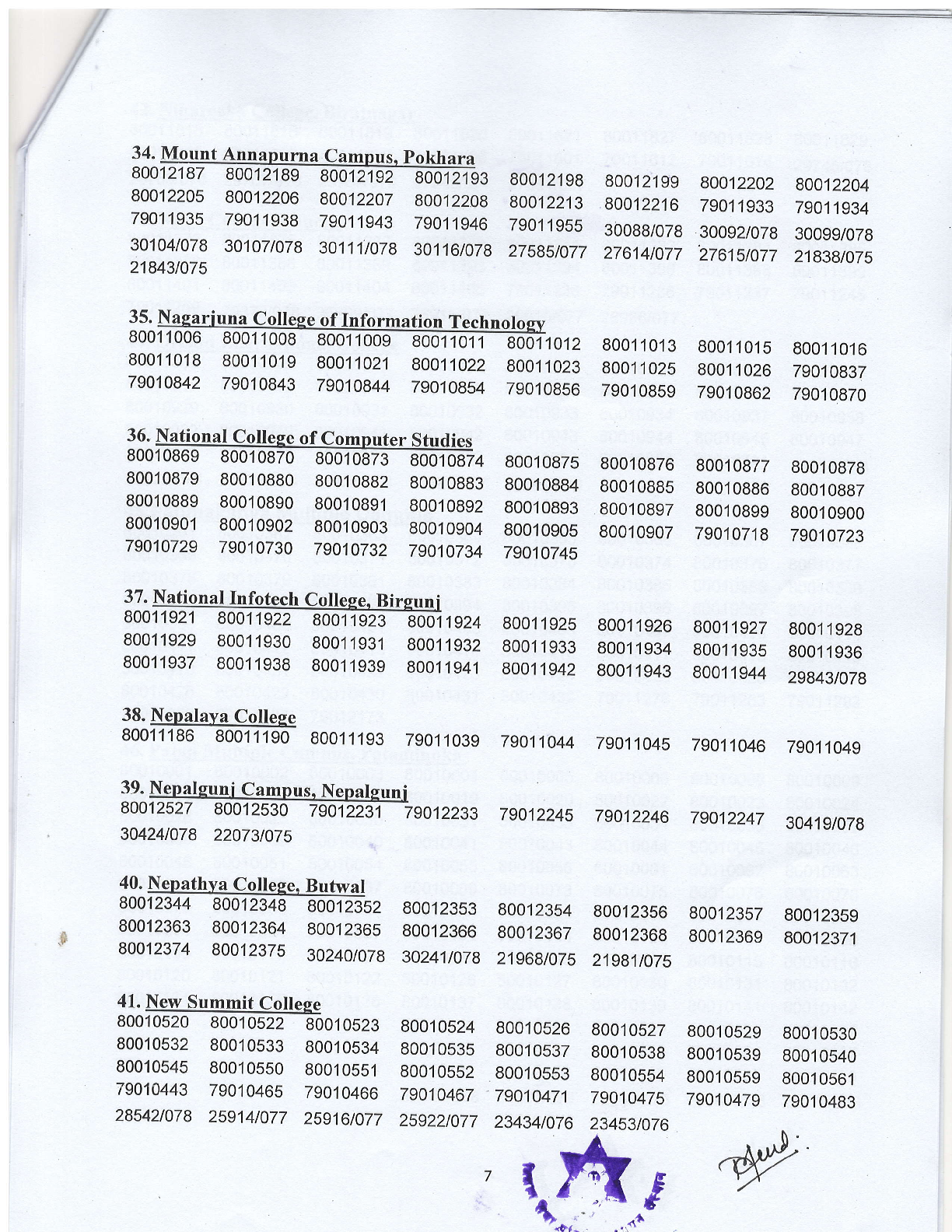 B.Sc.CSIT III Semester-2080 Exam Result 7