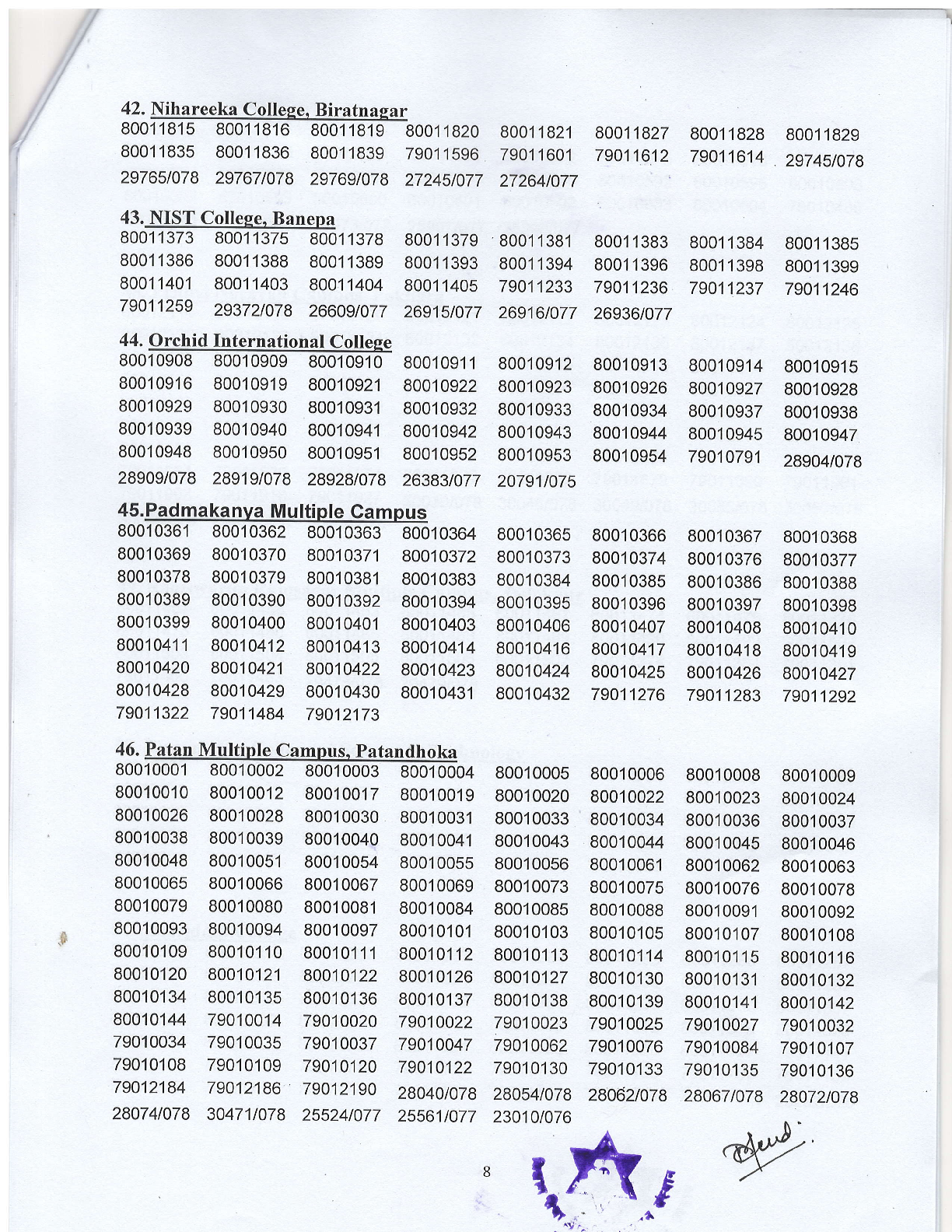 B.Sc.CSIT III Semester-2080 Exam Result 8