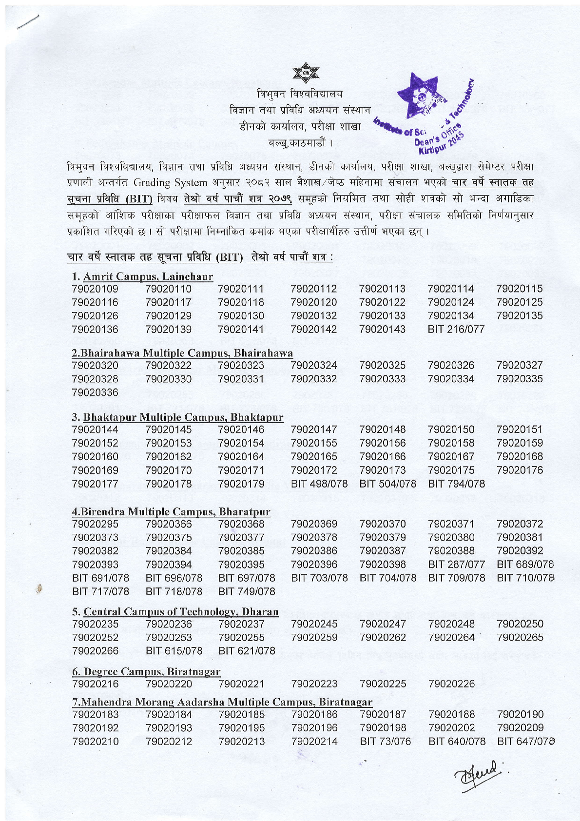 Bachelor in Information Technology (BIT) V Semester-2079 Exam Result 1