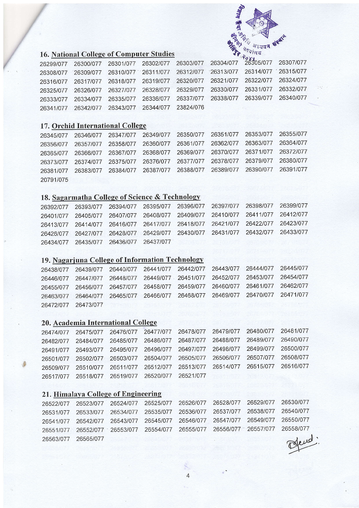 B.Sc.CSIT VIII Semester-2077 Exam Result 4