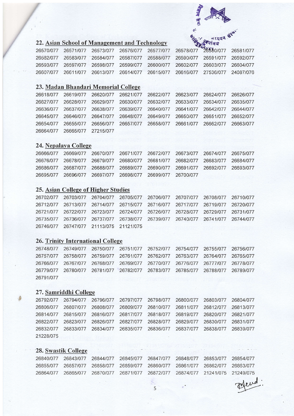 B.Sc.CSIT VIII Semester-2077 Exam Result 5