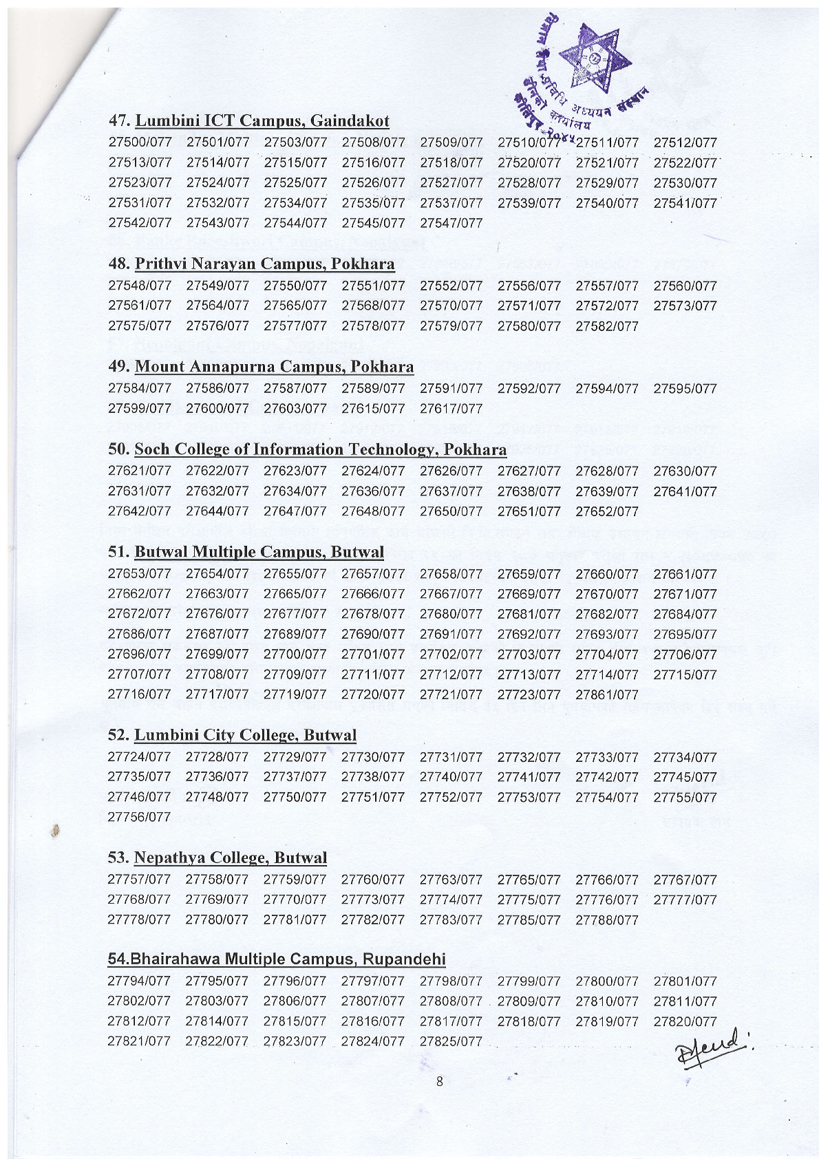 B.Sc.CSIT VIII Semester-2077 Exam Result 8