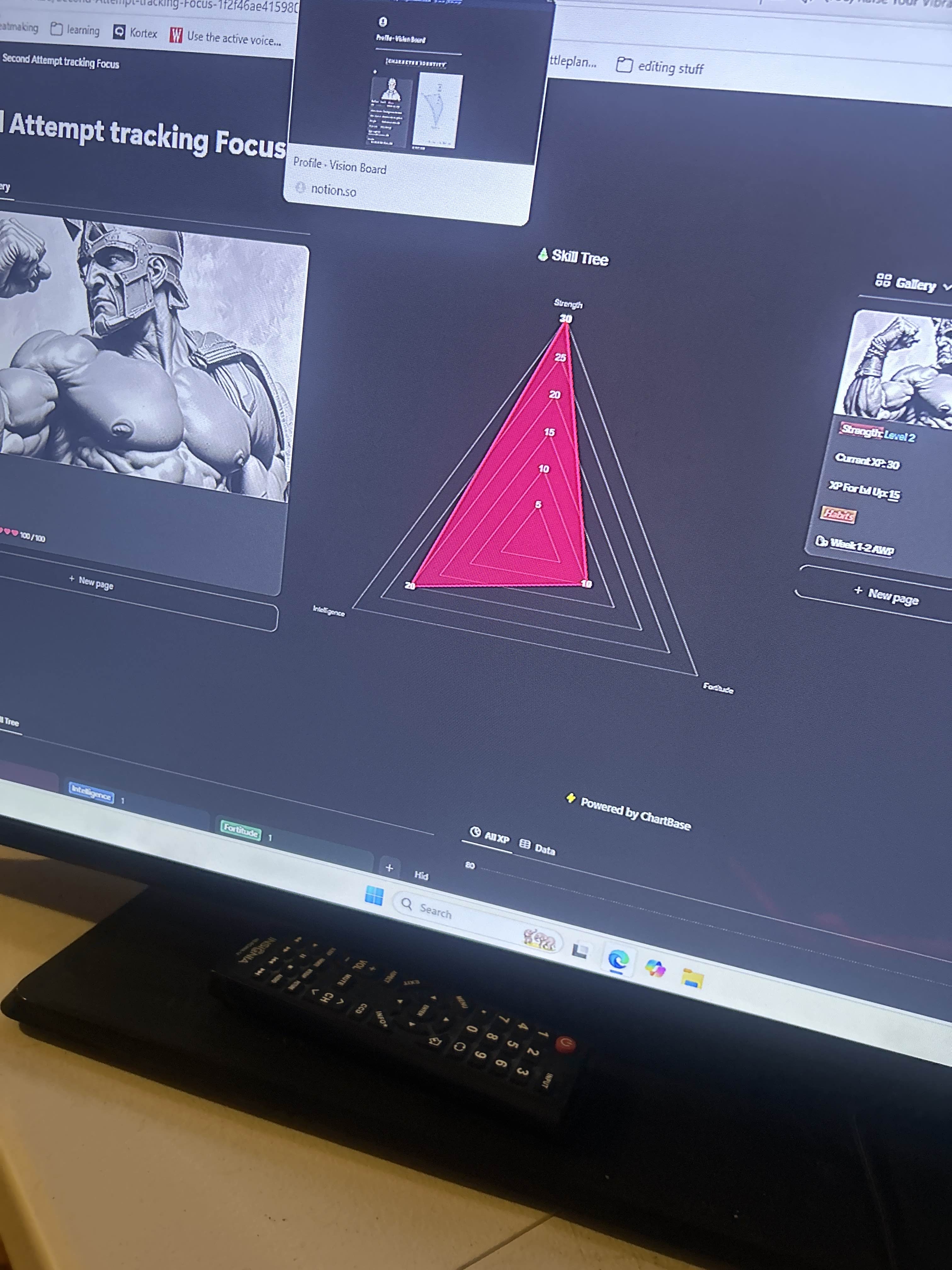 Accountability Thread Start Content & Value