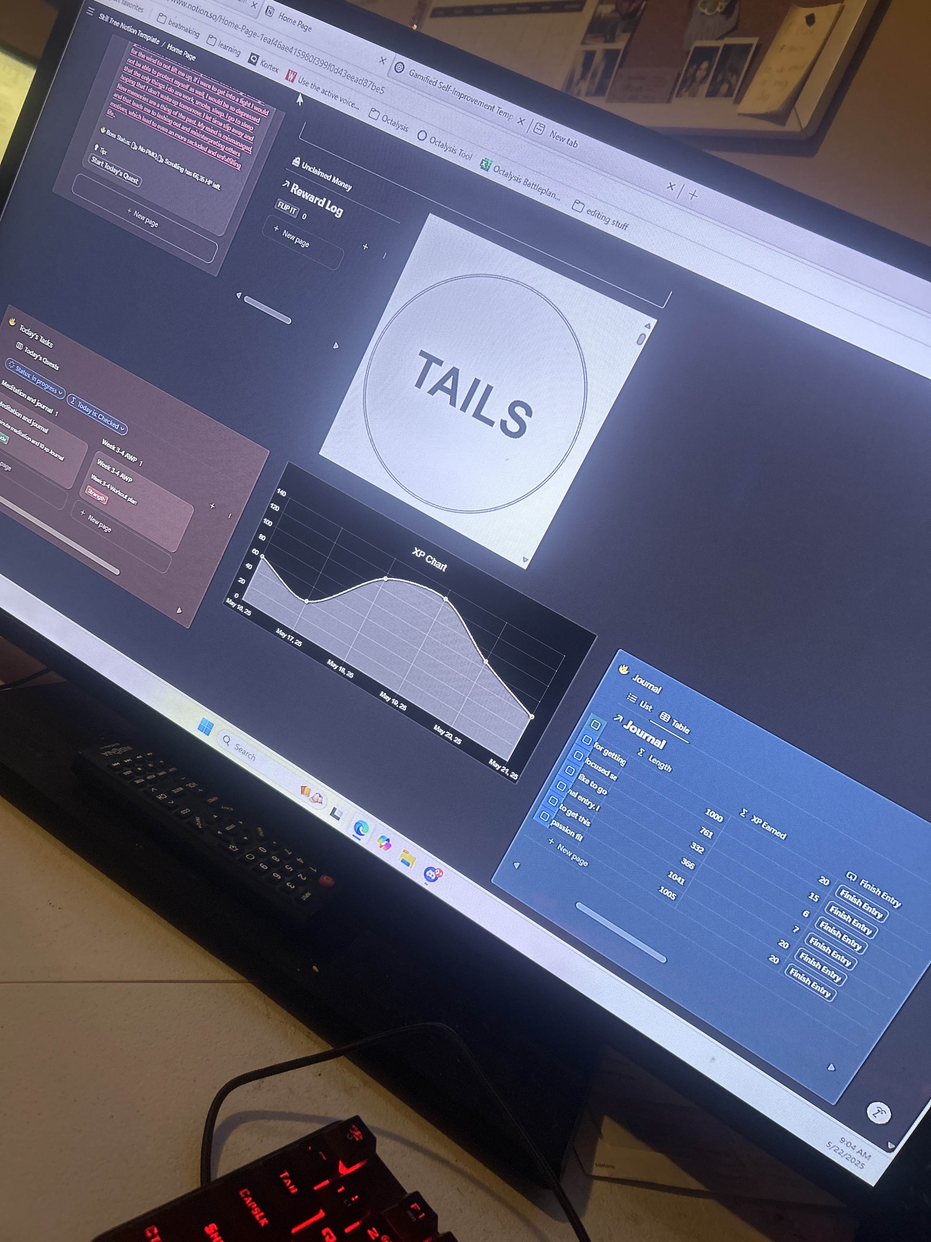 Accountability Thread Start Content & Value