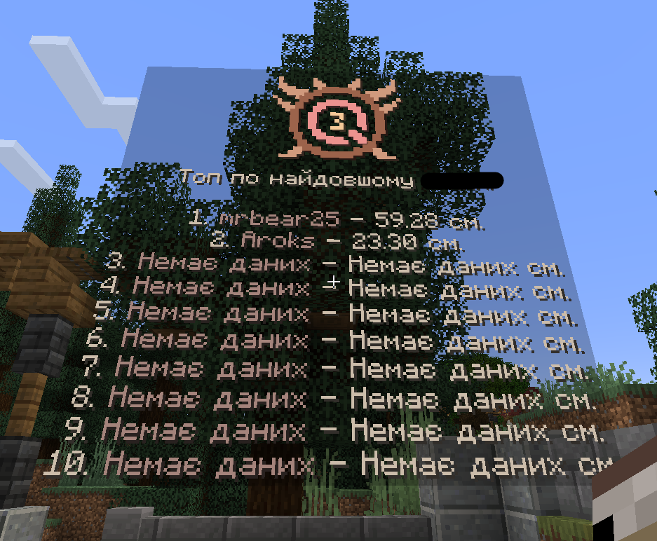 Перегляньте контент від miishanii у нашій галереї спільноти QQQ-CRAFT