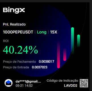 Resultado compartilhado