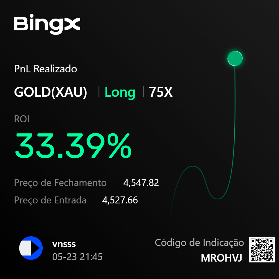 Resultado compartilhado