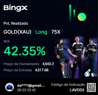 Resultado compartilhado