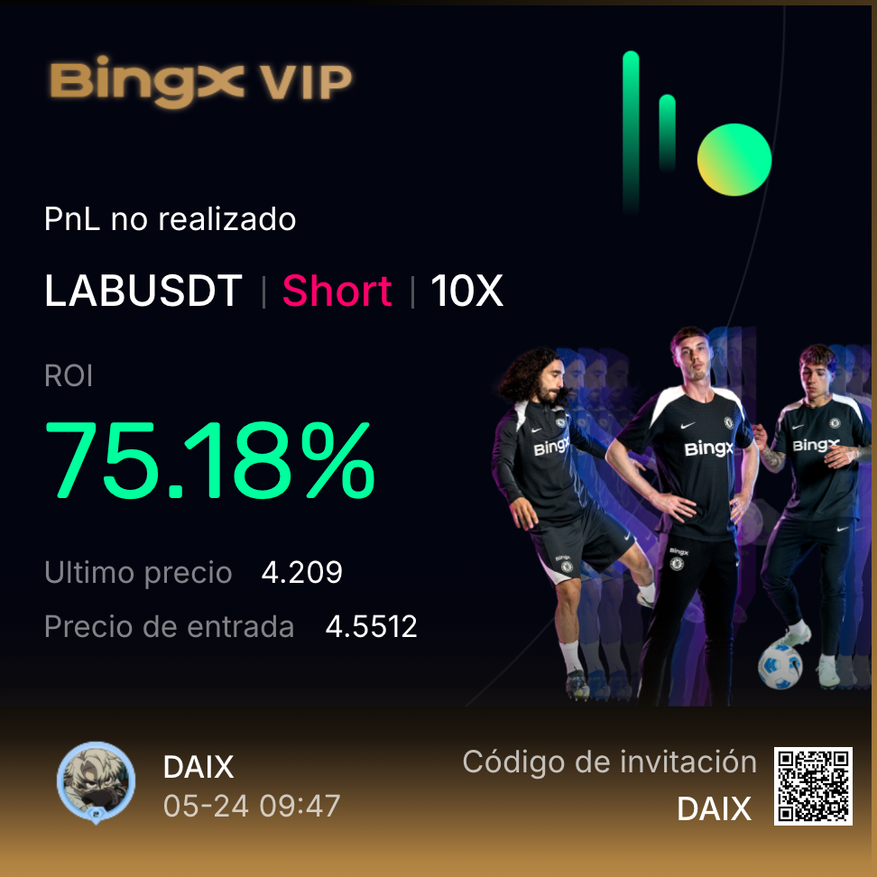 Resultado compartilhado