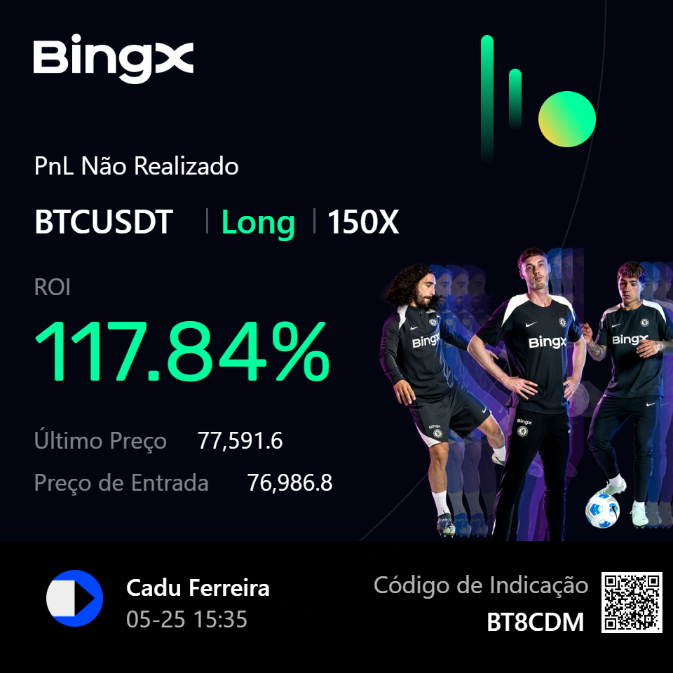 Resultado compartilhado